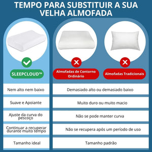 TRAVESSEIRO ORTOPÉDICO VISCOELÁSTICO 44x30x10 - SLEEPCLOUD™