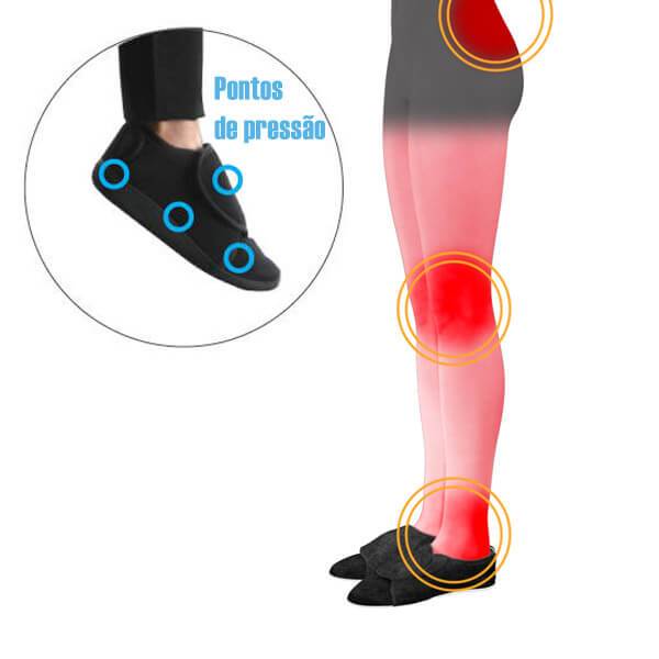 COMFY WRAPS™ - PANTUFLAS DE GEL AJUSTABLES EXTRA CÓMODAS