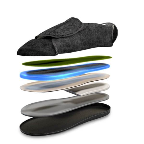 COMFY WRAPS™ - PANTUFLAS DE GEL AJUSTABLES EXTRA CÓMODAS